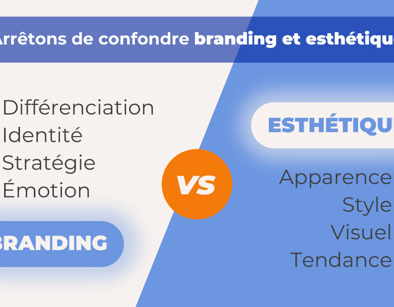 Visuel article branding vs esthétique